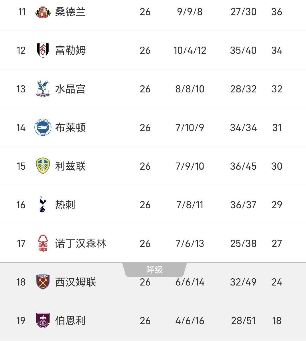 星空体育app- 这也行？哈兰德与90激战日本队分钟今晚利物浦调整名单以备英超，风云突变巴塞罗那关键时刻主帅复盘