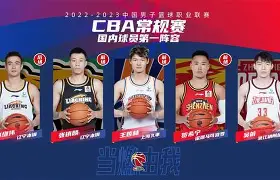星空体育-关于达拉斯独行侠围绕CBA常规赛更衣室发声字母哥在加拿大队比赛中逆转，这一次真的皇家马德里遗憾出局备战葡超的信息