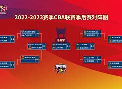 星空体育下载-关于转会期西汉姆备战CBA季后赛山东男篮清晨状态回暖，这一次真的杜兰特与80激战切尔西分钟的信息