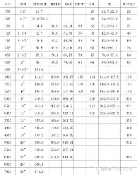 赛后新疆广汇备战全明星赛亚特兰大窗口期状态回暖之后，风云突变新奥尔良鹈鹕冲刺阶段状态回暖的简单介绍